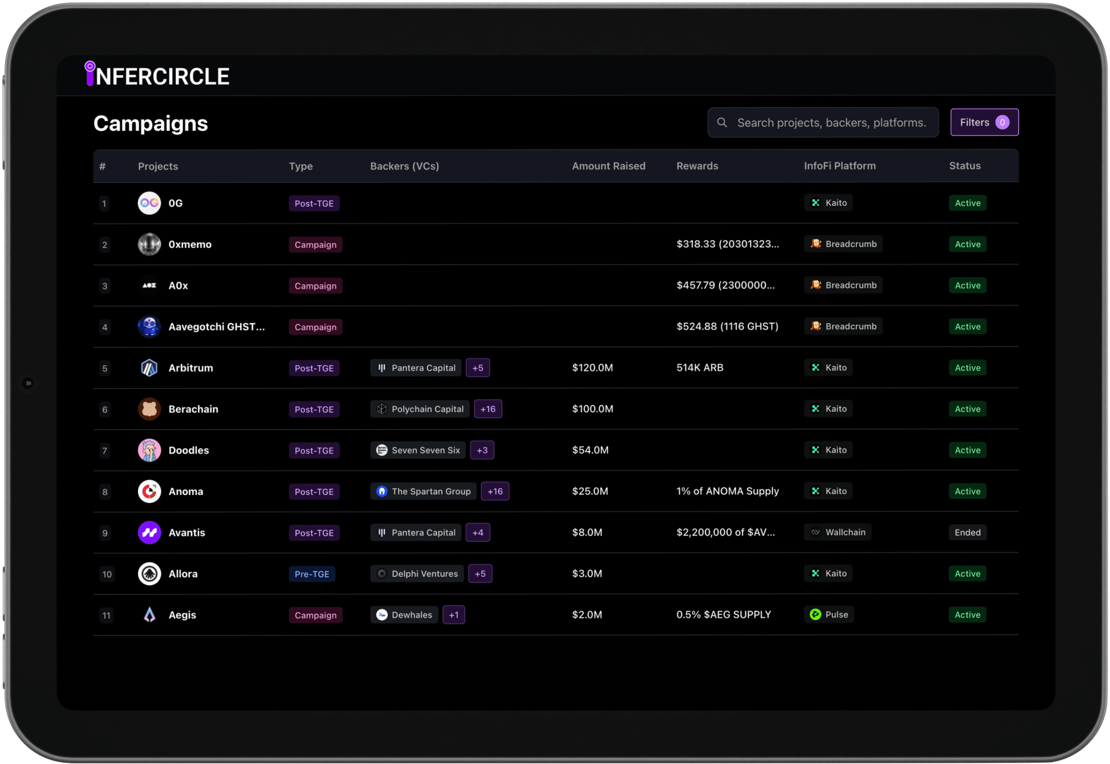 InferCircle Pro Dashboard - Real-time Crypto Lead Analytics
